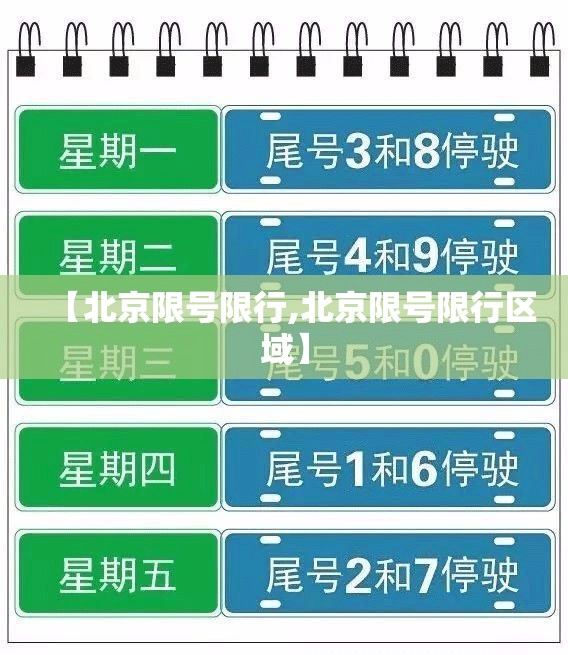 【北京限号限行,北京限号限行区域】