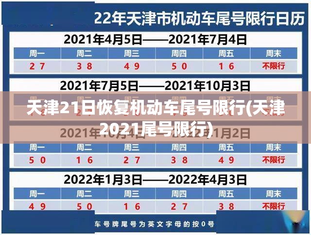 天津21日恢复机动车尾号限行(天津2021尾号限行) 天津21日恢复机动车尾号限行(天津2021尾号限行)