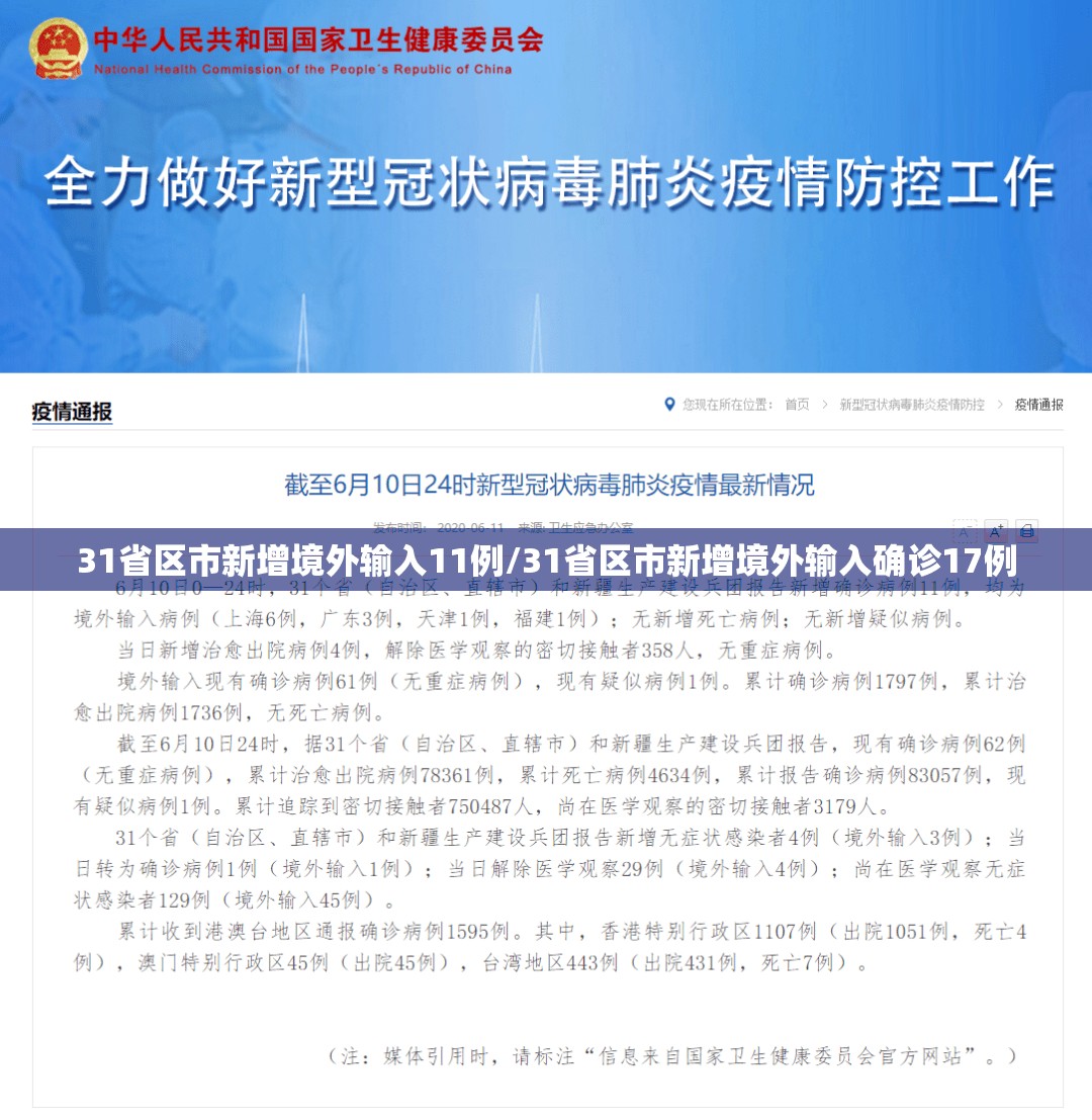 31省区市新增境外输入11例/31省区市新增境外输入确诊17例 31省区市新增境外输入11例/31省区市新增境外输入确诊17例