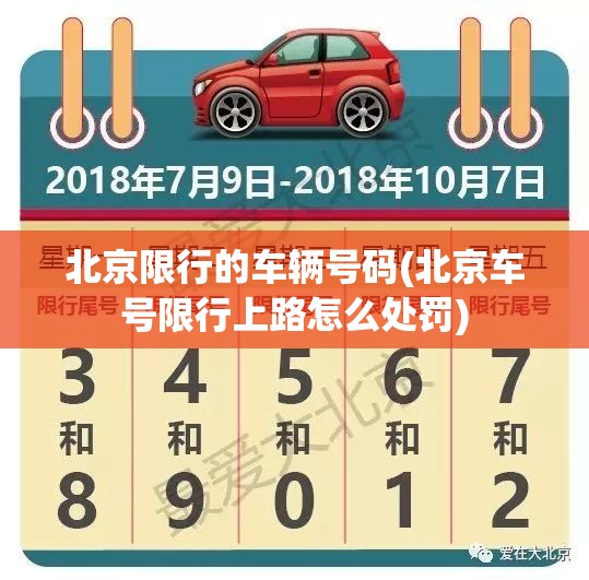 北京限行的车辆号码(北京车号限行上路怎么处罚) 北京限行的车辆号码(北京车号限行上路怎么处罚)