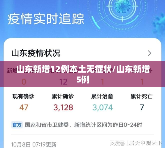 山东新增12例本土无症状/山东新增5例