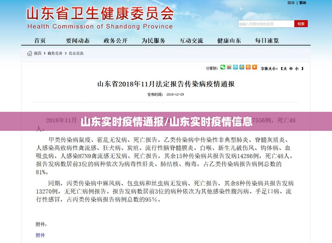 山东实时疫情通报/山东实时疫情信息 山东实时疫情通报/山东实时疫情信息