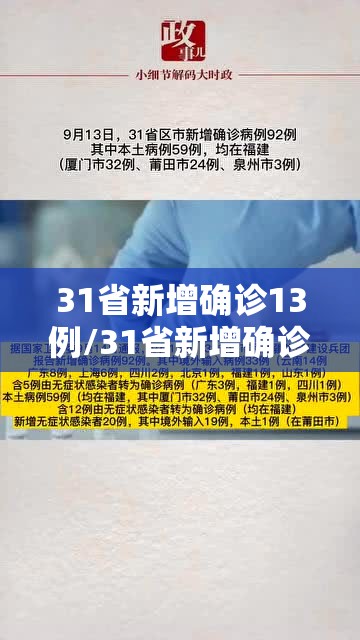 31省新增确诊13例/31省新增确诊病例23例 31省新增确诊13例/31省新增确诊病例23例