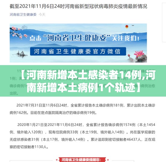 【河南新增本土感染者14例,河南新增本土病例1个轨迹】 【河南新增本土感染者14例,河南新增本土病例1个轨迹】