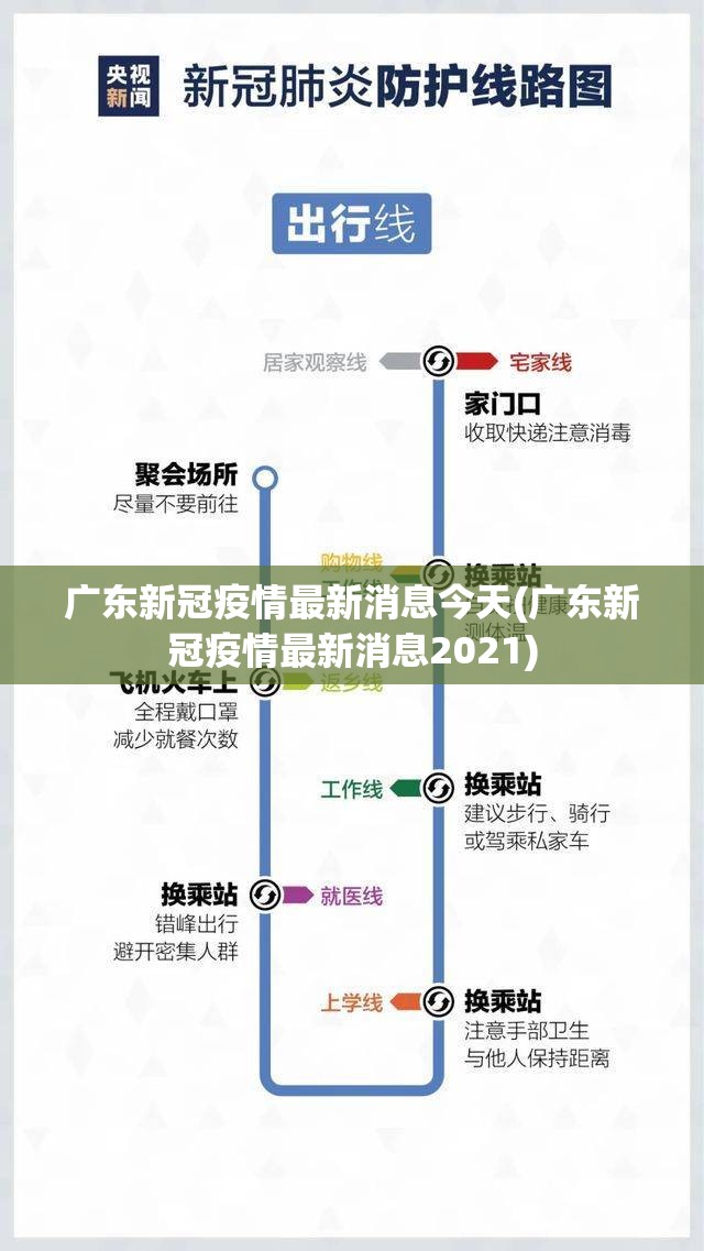 广东新冠疫情最新消息今天(广东新冠疫情最新消息2021)