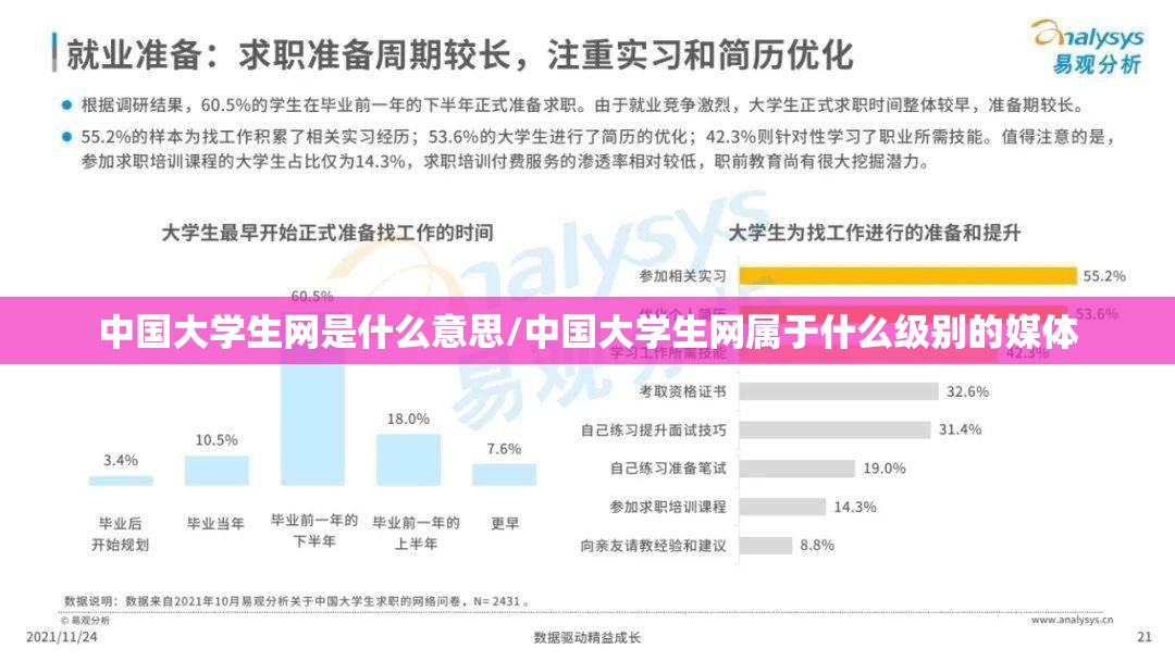 中国大学生网是什么意思/中国大学生网属于什么级别的媒体 中国大学生网是什么意思/中国大学生网属于什么级别的媒体
