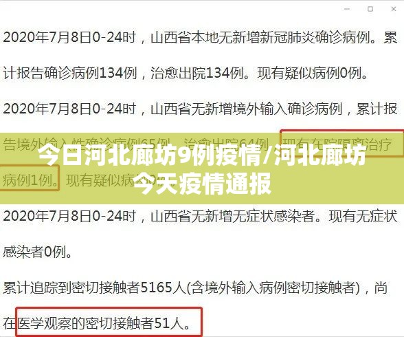 今日河北廊坊9例疫情/河北廊坊今天疫情通报 今日河北廊坊9例疫情/河北廊坊今天疫情通报