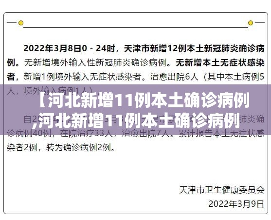 【河北新增11例本土确诊病例,河北新增11例本土确诊病例行动轨迹】 【河北新增11例本土确诊病例,河北新增11例本土确诊病例行动轨迹】