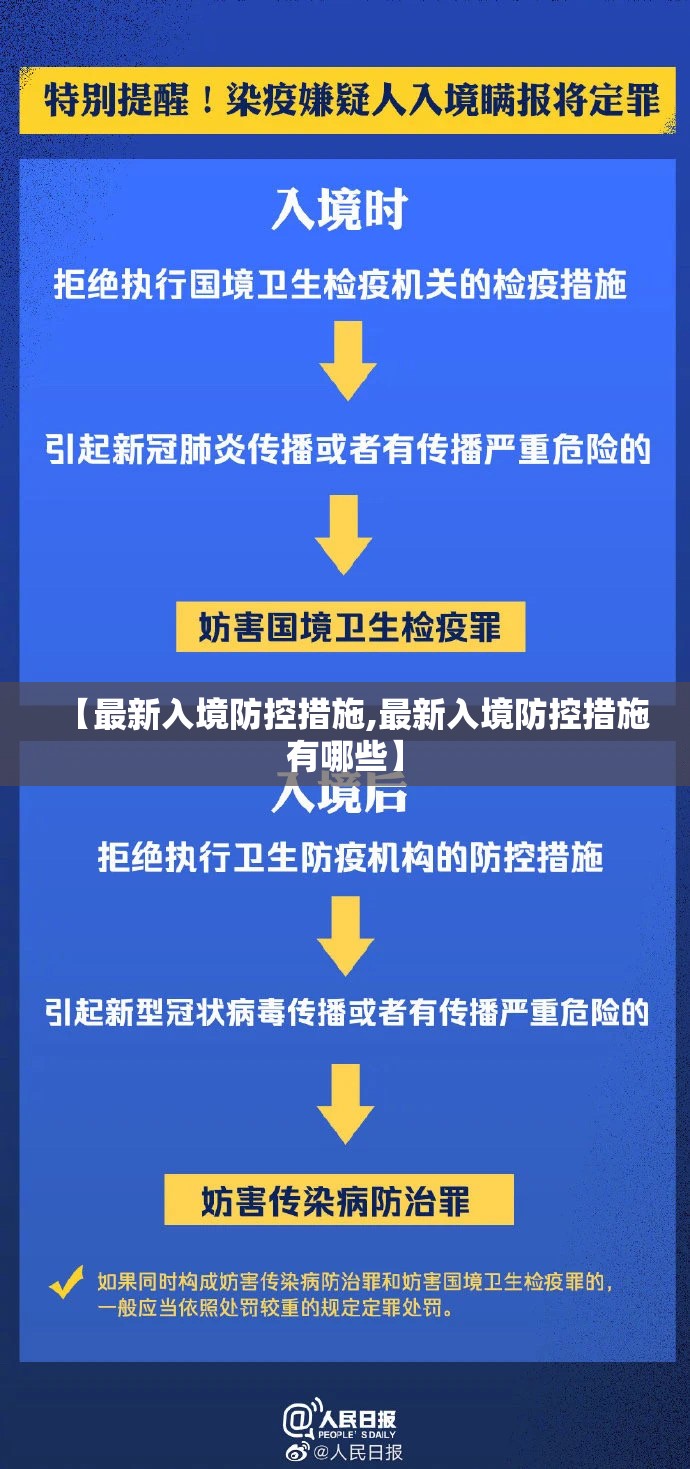 【最新入境防控措施,最新入境防控措施有哪些】 【最新入境防控措施,最新入境防控措施有哪些】