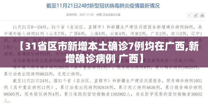 【31省区市新增本土确诊7例均在广西,新增确诊病例 广西】 【31省区市新增本土确诊7例均在广西,新增确诊病例 广西】