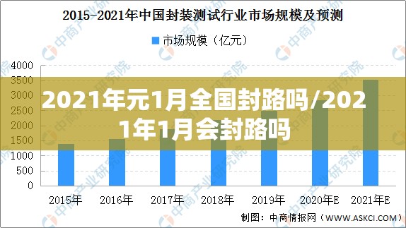 2021年元1月全国封路吗/2021年1月会封路吗 2021年元1月全国封路吗/2021年1月会封路吗
