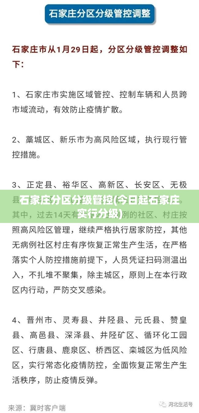 石家庄分区分级管控(今日起石家庄实行分级) 石家庄分区分级管控(今日起石家庄实行分级)