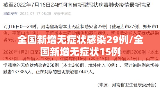 全国新增无症状感染29例/全国新增无症状15例