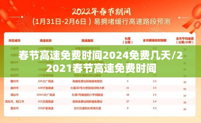 春节高速免费时间2024免费几天/22021春节高速免费时间