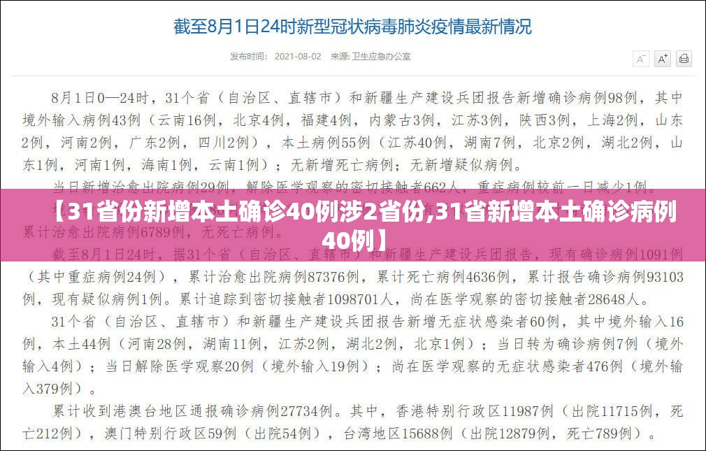 【31省份新增本土确诊40例涉2省份,31省新增本土确诊病例40例】