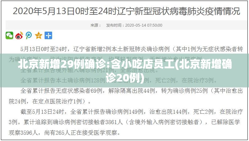 北京新增29例确诊:含小吃店员工(北京新增确诊20例) 北京新增29例确诊:含小吃店员工(北京新增确诊20例)