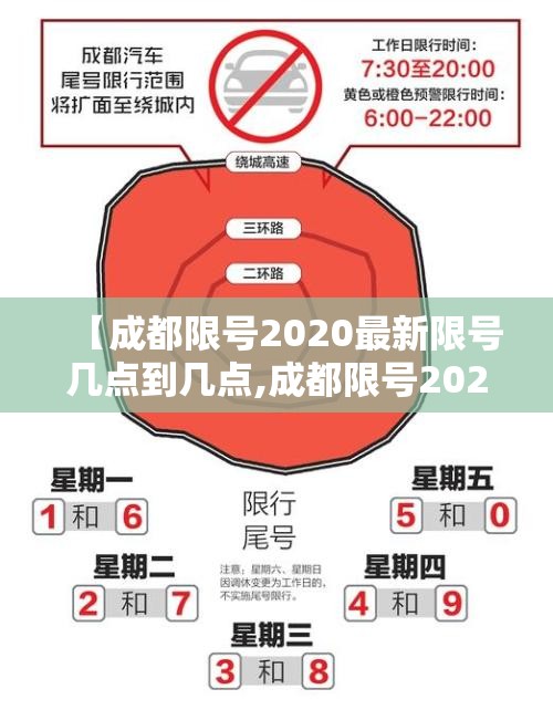 【成都限号2020最新限号几点到几点,成都限号2020最新限号几点到几点结束】 【成都限号2020最新限号几点到几点,成都限号2020最新限号几点到几点结束】
