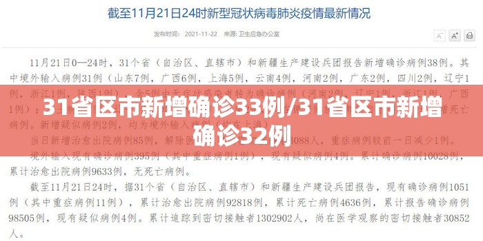 31省区市新增确诊33例/31省区市新增确诊32例 31省区市新增确诊33例/31省区市新增确诊32例