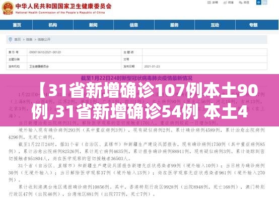 【31省新增确诊107例本土90例,31省新增确诊54例 本土41例】 【31省新增确诊107例本土90例,31省新增确诊54例 本土41例】