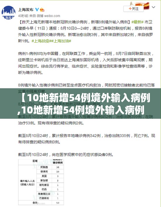 【10地新增54例境外输入病例,10地新增54例境外输入病例多少】