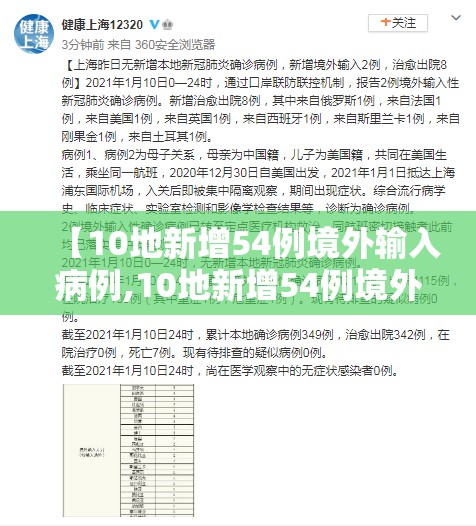 【10地新增54例境外输入病例,10地新增54例境外输入病例多少】