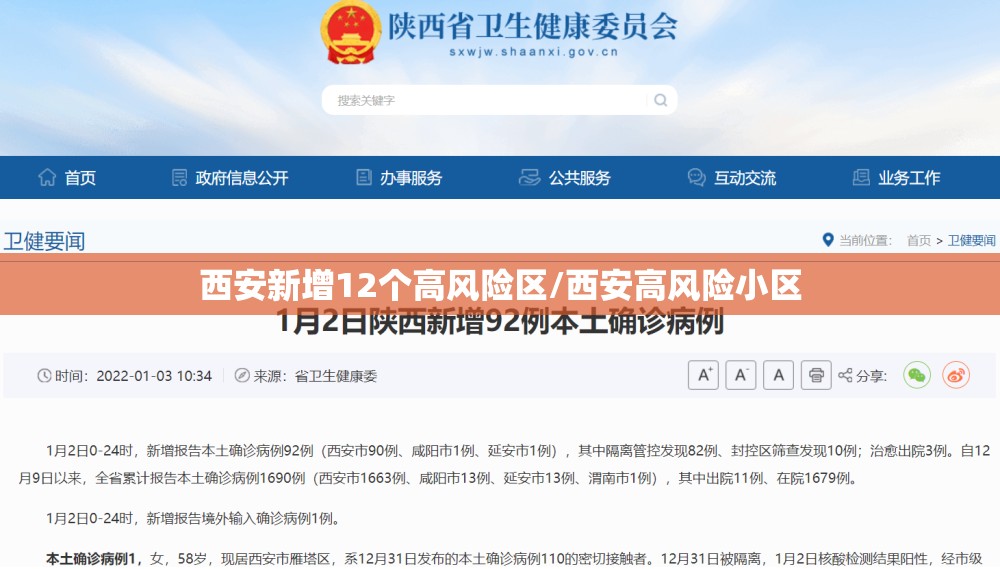西安新增12个高风险区/西安高风险小区 西安新增12个高风险区/西安高风险小区