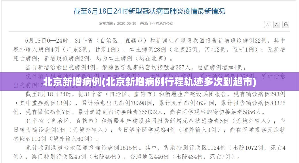北京新增病例(北京新增病例行程轨迹多次到超市) 北京新增病例(北京新增病例行程轨迹多次到超市)