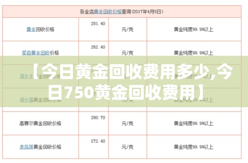 【今日黄金回收费用多少,今日750黄金回收费用】