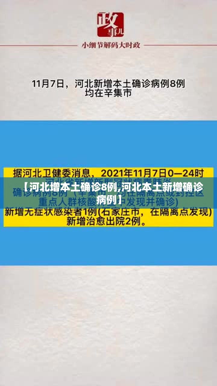 【河北增本土确诊8例,河北本土新增确诊病例】 【河北增本土确诊8例,河北本土新增确诊病例】