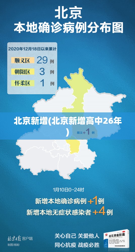 北京新增(北京新增高中26年) 北京新增(北京新增高中26年)