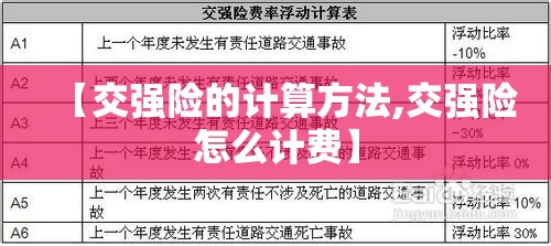 【交强险的计算方法,交强险怎么计费】 【交强险的计算方法,交强险怎么计费】