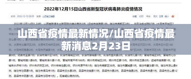 山西省疫情最新情况/山西省疫情最新消息2月23日 山西省疫情最新情况/山西省疫情最新消息2月23日