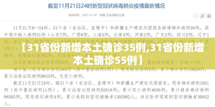 【31省份新增本土确诊35例,31省份新增本土确诊55例】