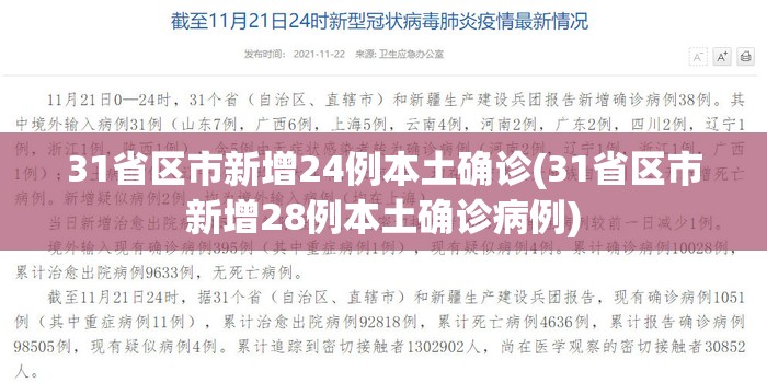 31省区市新增24例本土确诊(31省区市新增28例本土确诊病例) 31省区市新增24例本土确诊(31省区市新增28例本土确诊病例)