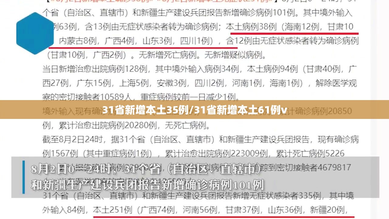 31省新增本土35例/31省新增本土61例v