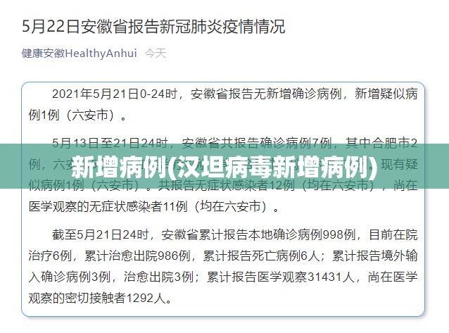 新增病例(汉坦病毒新增病例) 新增病例(汉坦病毒新增病例)