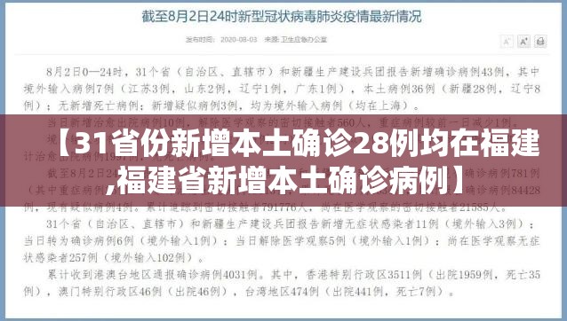 【31省份新增本土确诊28例均在福建,福建省新增本土确诊病例】 【31省份新增本土确诊28例均在福建,福建省新增本土确诊病例】