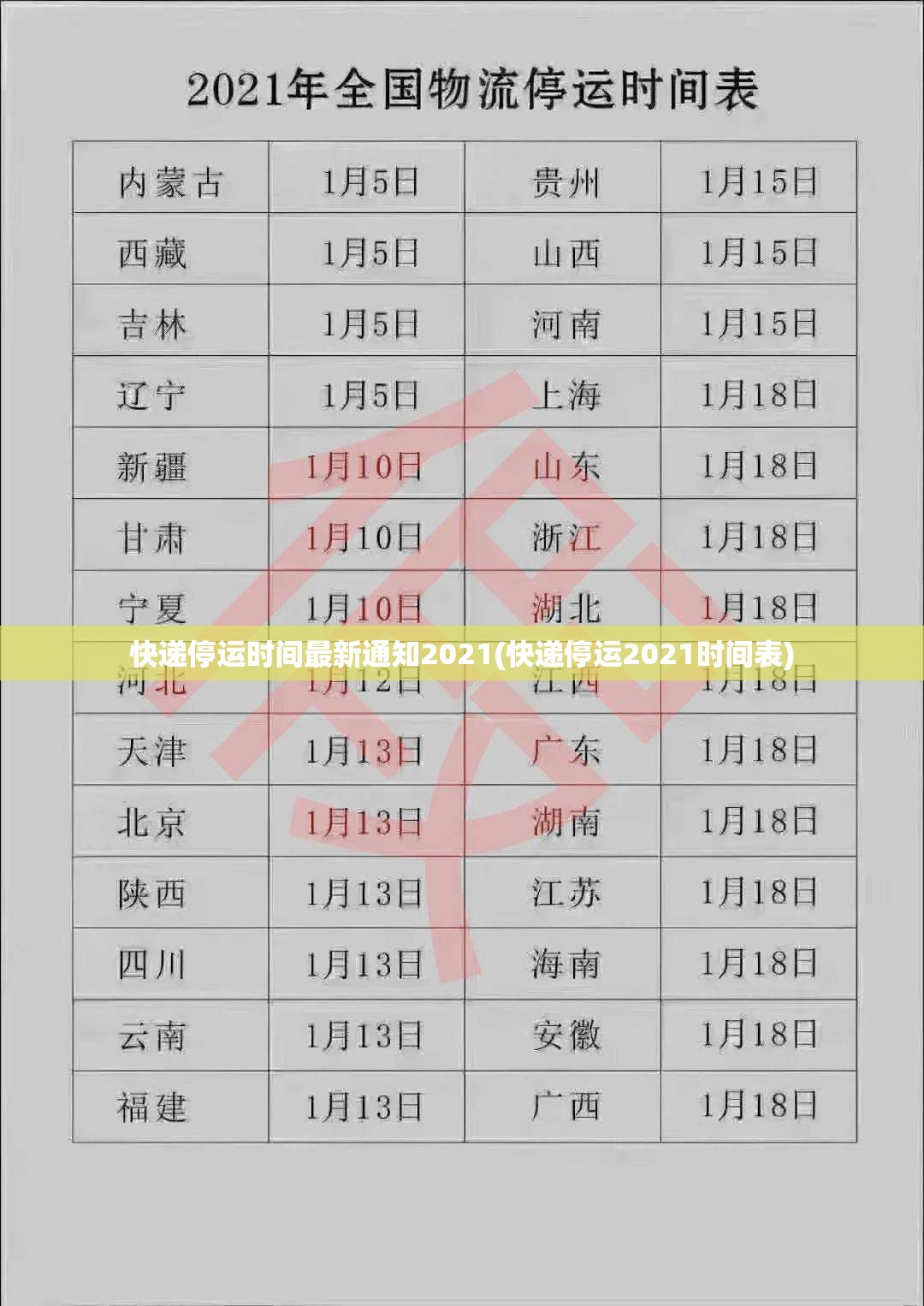 快递停运时间最新通知2021(快递停运2021时间表) 快递停运时间最新通知2021(快递停运2021时间表)