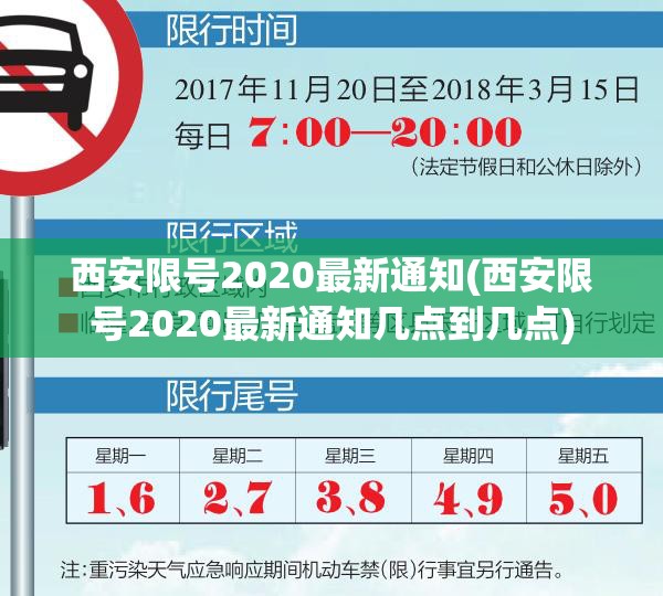 西安限号2020最新通知(西安限号2020最新通知几点到几点) 西安限号2020最新通知(西安限号2020最新通知几点到几点)