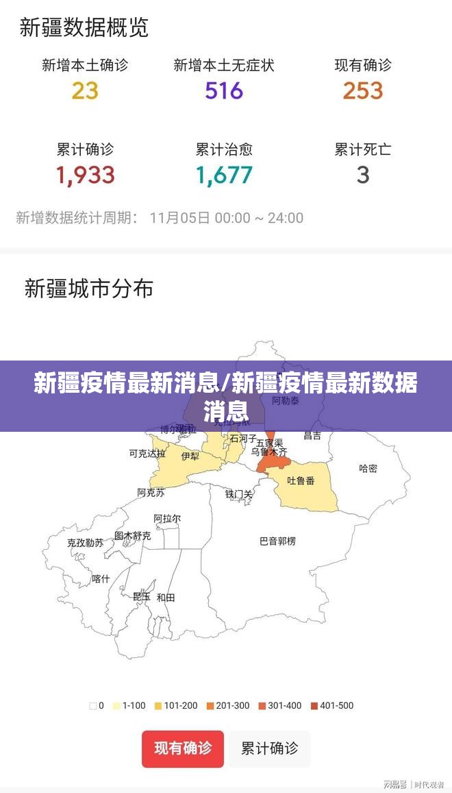 新疆疫情最新消息/新疆疫情最新数据消息 新疆疫情最新消息/新疆疫情最新数据消息