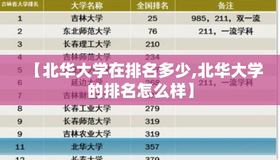 【北华大学在排名多少,北华大学的排名怎么样】