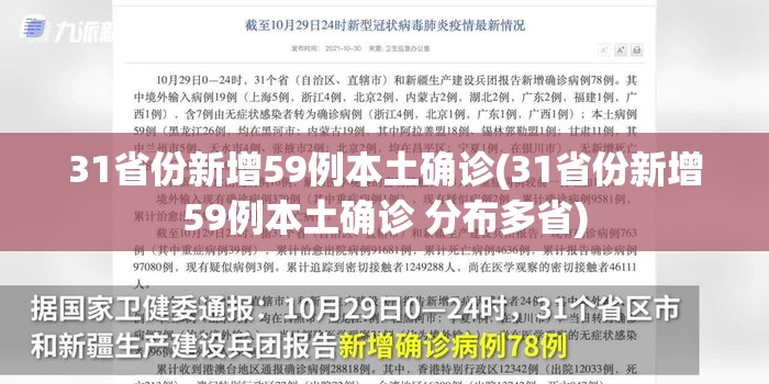 31省份新增59例本土确诊(31省份新增59例本土确诊 分布多省) 31省份新增59例本土确诊(31省份新增59例本土确诊 分布多省)