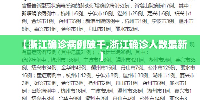 【浙江确诊病例破千,浙江确诊人数最新】 【浙江确诊病例破千,浙江确诊人数最新】
