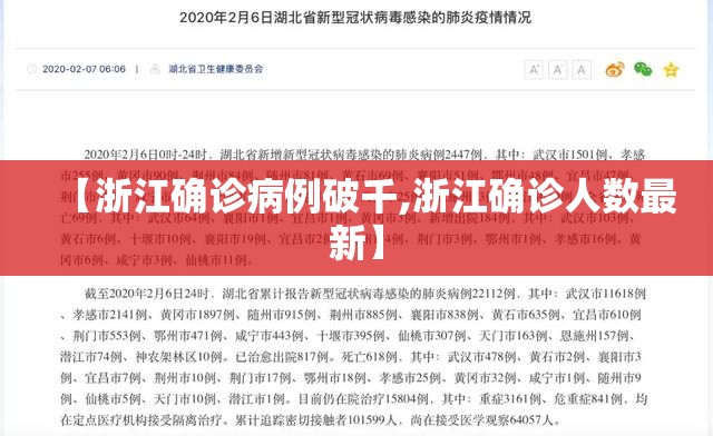【浙江确诊病例破千,浙江确诊人数最新】 【浙江确诊病例破千,浙江确诊人数最新】