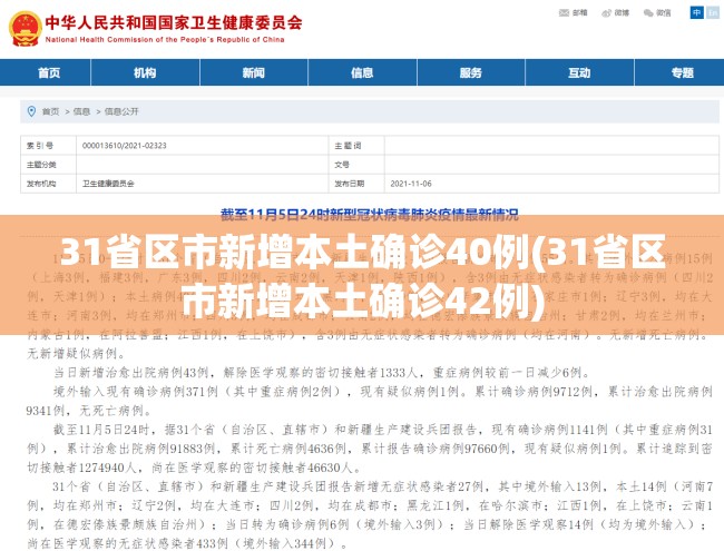 31省区市新增本土确诊40例(31省区市新增本土确诊42例) 31省区市新增本土确诊40例(31省区市新增本土确诊42例)