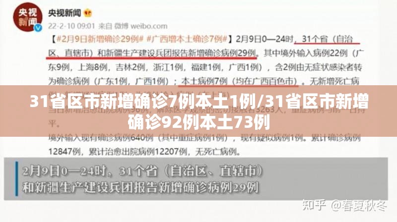 31省区市新增确诊7例本土1例/31省区市新增确诊92例本土73例