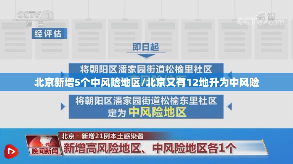 北京新增5个中风险地区/北京又有12地升为中风险 北京新增5个中风险地区/北京又有12地升为中风险