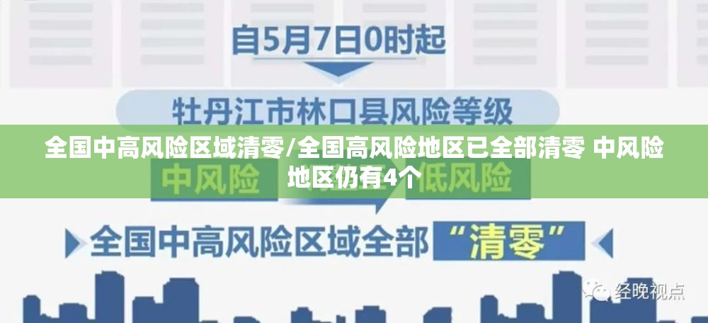 全国中高风险区域清零/全国高风险地区已全部清零 中风险地区仍有4个 全国中高风险区域清零/全国高风险地区已全部清零 中风险地区仍有4个