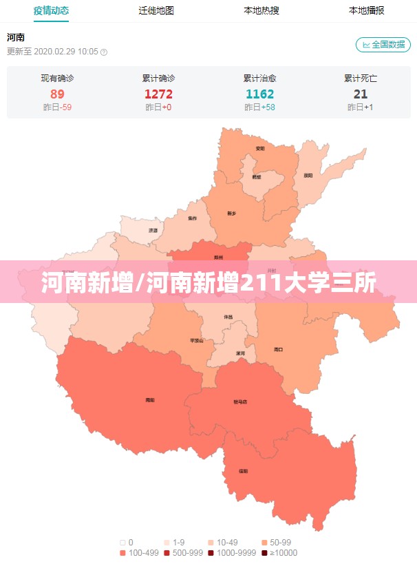 河南新增/河南新增211大学三所