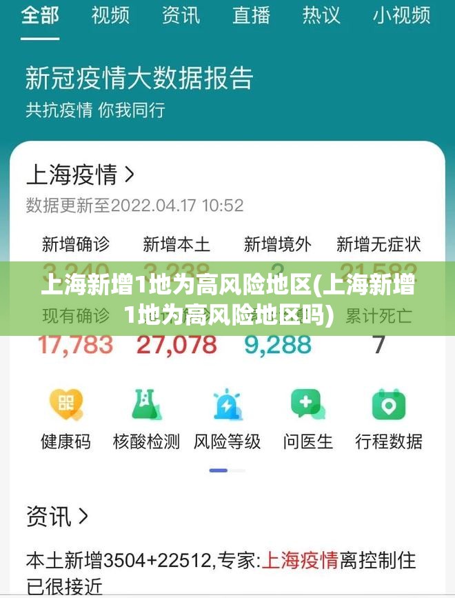 上海新增1地为高风险地区(上海新增1地为高风险地区吗)